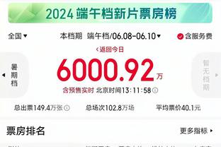 乔治本赛季三分命中率42.1%生涯新高 场均出手8.7次全队第一